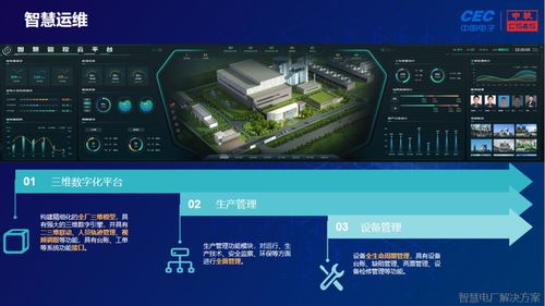 中國軟件數字化明星產品組團來襲，引領計算機軟件研發新浪潮